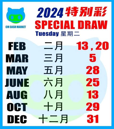 Special Draw Dates (2024) for all Malaysia 4D .